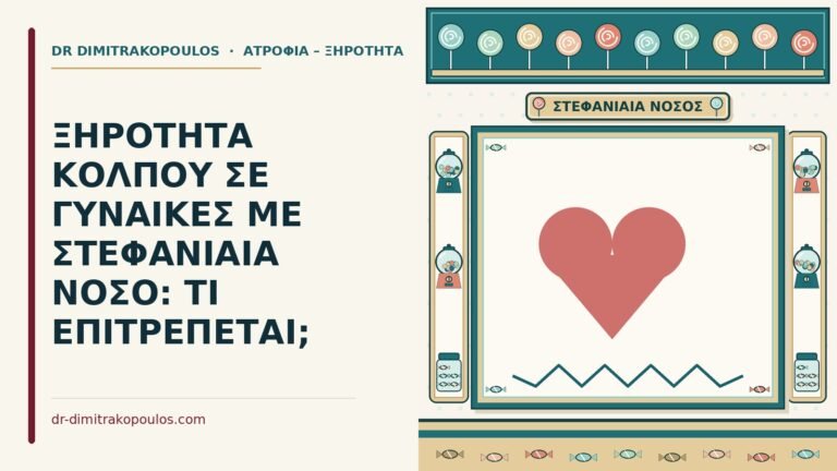 στεφανιαία νόσο