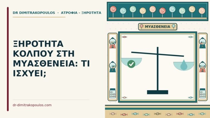 μυασθένεια
