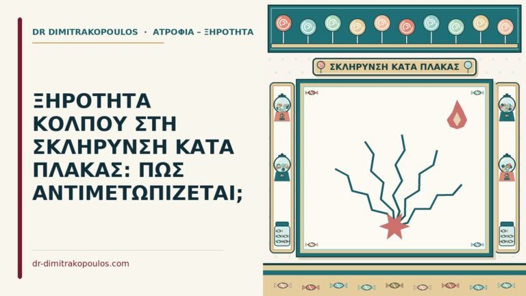 σκλήρυνση κατά πλάκας