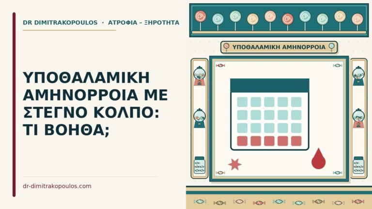 υποθαλαμική αμηνόρροια