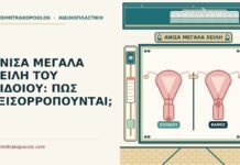 ΑΝΙΣΑ ΜΕΓΑΛΑ ΧΕΙΛΗ ΤΟΥ ΑΙΔΟΙΟΥ: ΠΩΣ ΕΞΙΣΟΡΡΟΠΟΥΝΤΑΙ; άνισα μεγάλα χείλη