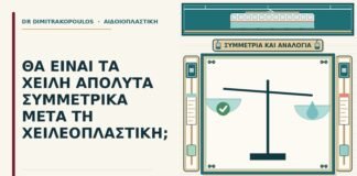 απόλυτα συμμετρικά
