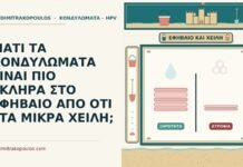 σκληρά κονδυλώματα στο εφήβαιο
