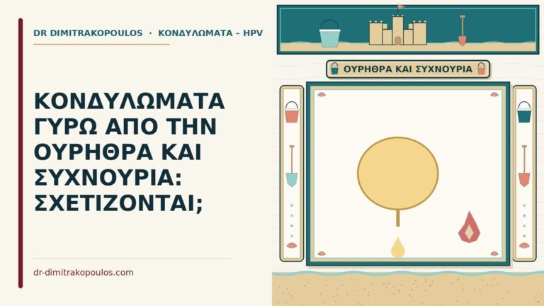 κονδυλώματα γύρω από την ουρήθρα