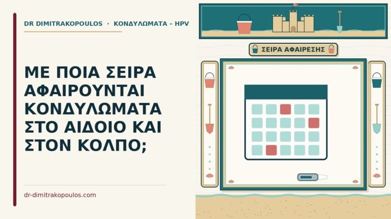 σειρά αφαίρεσης κονδυλωμάτων σε αιδοίο και κόλπο