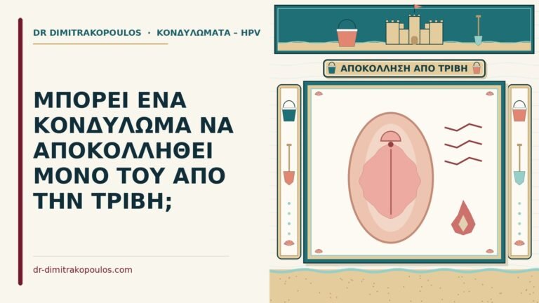αποκόλληση κονδυλώματος από τριβή