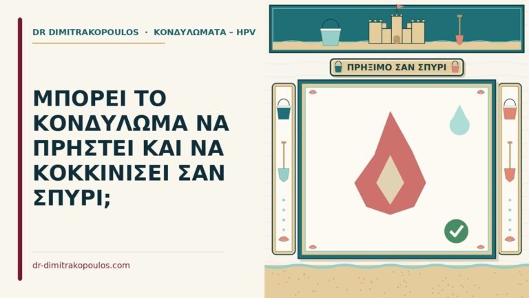 κονδύλωμα που πρήστηκε και κοκκίνισε