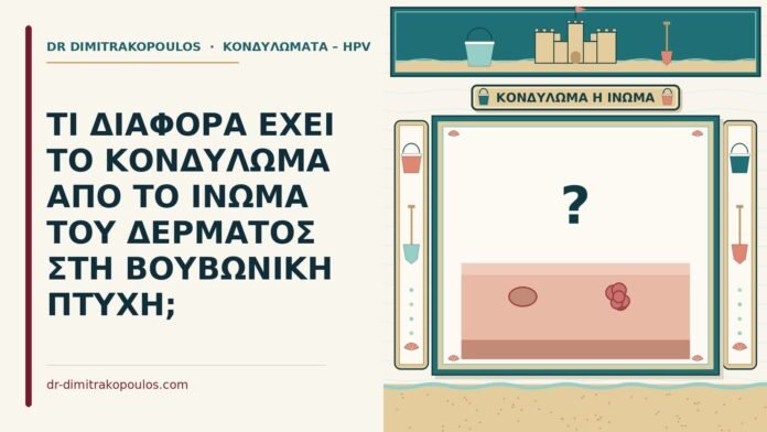 κονδύλωμα και το ίνωμα του δέρματος