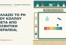 pH του κόλπου μετά από αισθητική θεραπεία