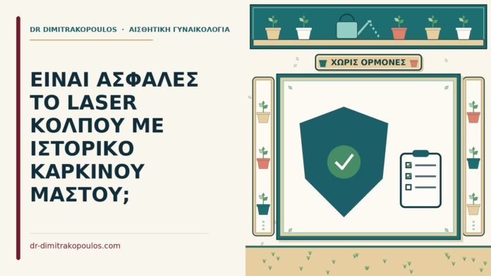 laser κόλπου με ιστορικό καρκίνου μαστού