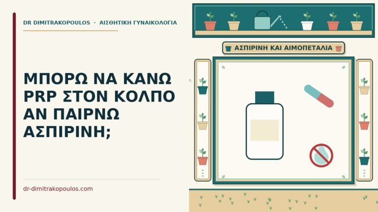 PRP και η ασπιρίνη