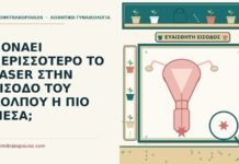 πόνος στο laser στην είσοδο του κόλπου