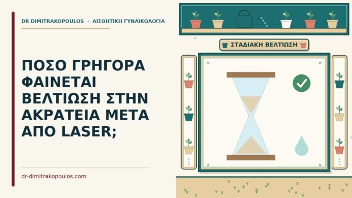 ΠΟΣΟ ΓΡΗΓΟΡΑ ΦΑΙΝΕΤΑΙ ΒΕΛΤΙΩΣΗ ΣΤΗΝ ΑΚΡΑΤΕΙΑ ΜΕΤΑ ΑΠΟ LASER; βελτίωση στην ακράτεια μετά από laser