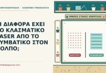 κλασματικό laser κόλπου