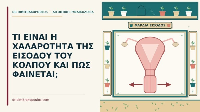 χαλαρότητα της εισόδου του κόλπου