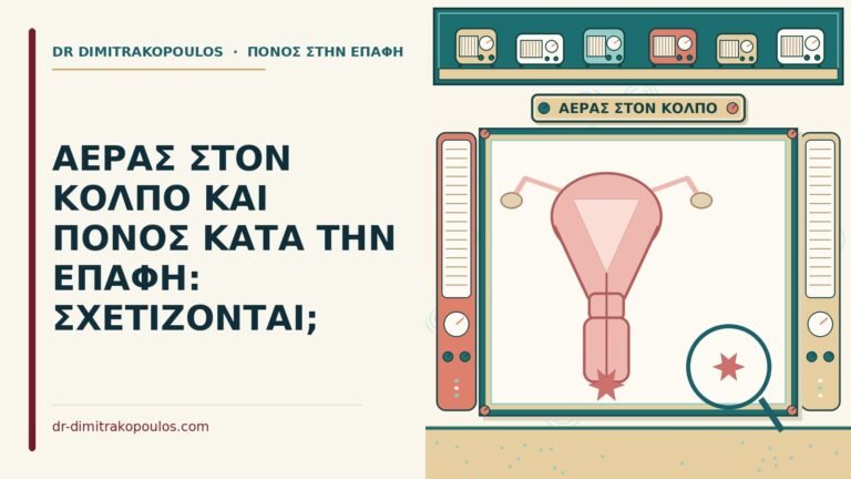 αέρας στον κόλπο