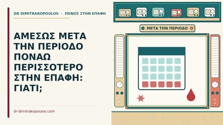 αμέσως μετά την περίοδο