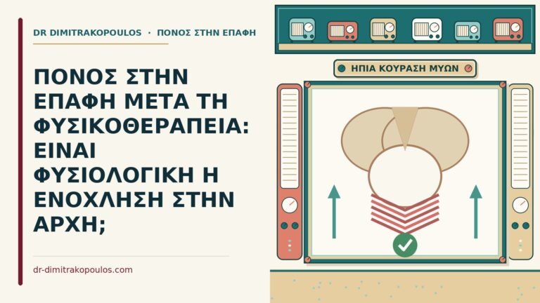πόνος μετά τη φυσικοθεραπεία