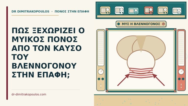 μυϊκός πόνος