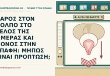 βάρος στον κόλπο