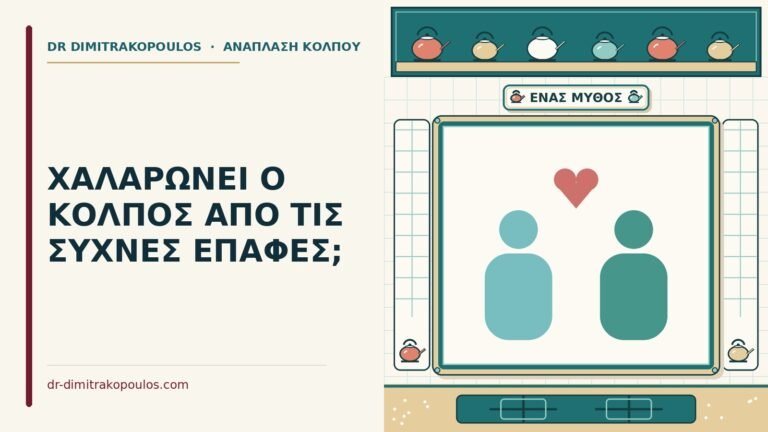 συχνές επαφές