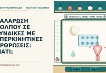 υπερκινητικές αρθρώσεις