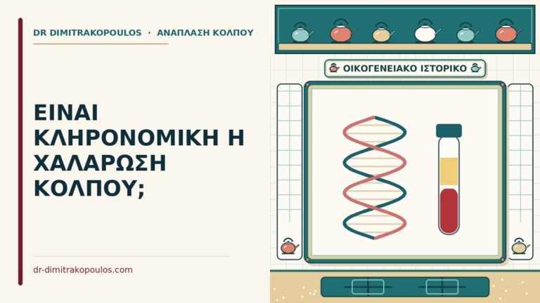 κληρονομική