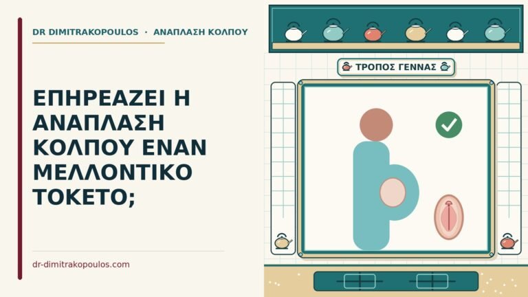 μελλοντικό τοκετό