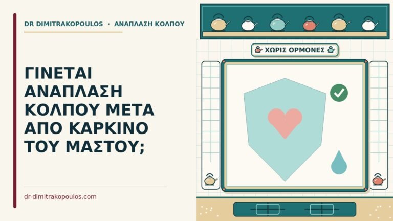καρκίνο του μαστού