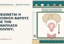 αίσθηση βάρους