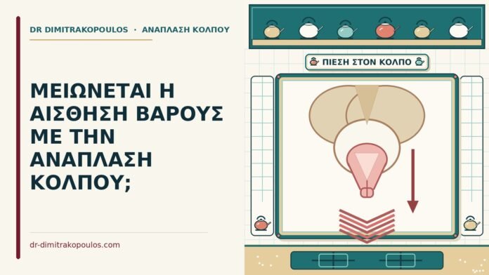 αίσθηση βάρους