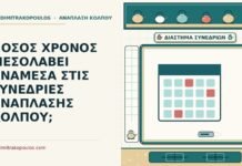 ΠΟΣΟΣ ΧΡΟΝΟΣ ΜΕΣΟΛΑΒΕΙ ΑΝΑΜΕΣΑ ΣΤΙΣ ΣΥΝΕΔΡΙΕΣ ΑΝΑΠΛΑΣΗΣ ΚΟΛΠΟΥ; ανάμεσα στις συνεδρίες