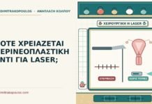 ΠΟΤΕ ΧΡΕΙΑΖΕΤΑΙ ΠΕΡΙΝΕΟΠΛΑΣΤΙΚΗ ΑΝΤΙ ΓΙΑ LASER; περινεοπλαστική