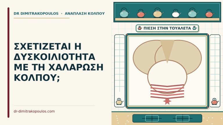 δυσκοιλιότητα