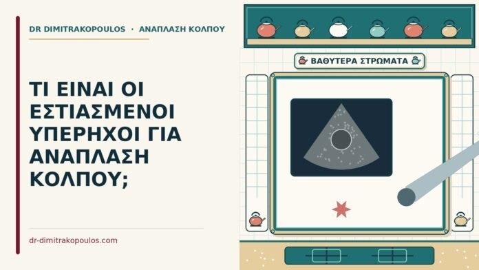 εστιασμένοι υπέρηχοι