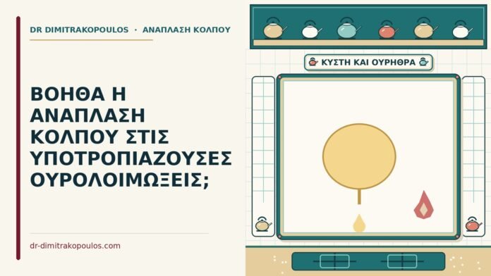 ΒΟΗΘΑ Η ΑΝΑΠΛΑΣΗ ΚΟΛΠΟΥ ΣΤΙΣ ΥΠΟΤΡΟΠΙΑΖΟΥΣΕΣ ΟΥΡΟΛΟΙΜΩΞΕΙΣ; υποτροπιάζουσες ουρολοιμώξεις