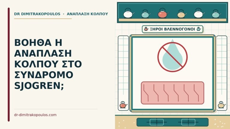 σύνδρομο sjogren