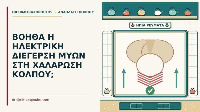 ΒΟΗΘΑ Η ΗΛΕΚΤΡΙΚΗ ΔΙΕΓΕΡΣΗ ΜΥΩΝ ΣΤΗ ΧΑΛΑΡΩΣΗ ΚΟΛΠΟΥ; ηλεκτρική διέγερση μυών