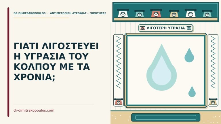 υγρασία του κόλπου