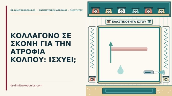 ΚΟΛΛΑΓΟΝΟ ΣΕ ΣΚΟΝΗ ΓΙΑ ΤΗΝ ΑΤΡΟΦΙΑ ΚΟΛΠΟΥ: ΙΣΧΥΕΙ; κολλαγόνο