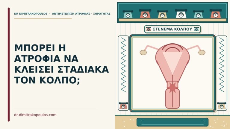 κλείσει τον κόλπο