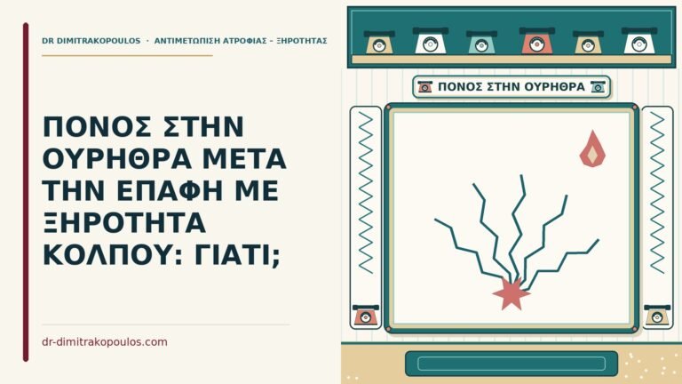 πόνος στην ουρήθρα