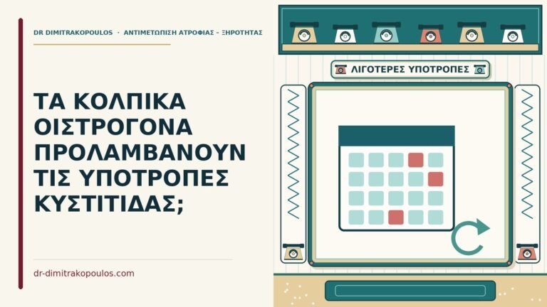 υποτροπές κυστίτιδας