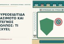 θυρεοειδίτιδα Χασιμότο
