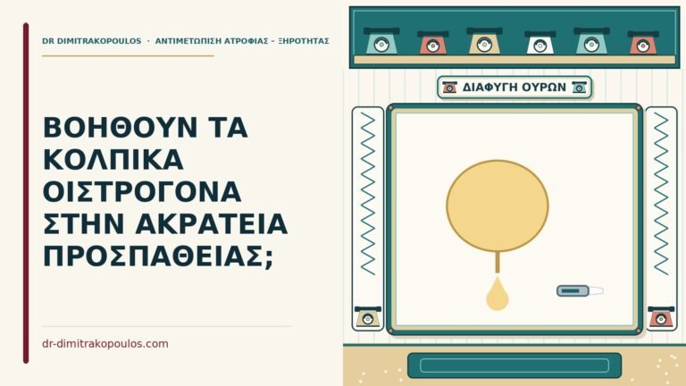 ακράτεια προσπάθειας
