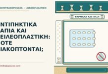 αντιπηκτικά χάπια