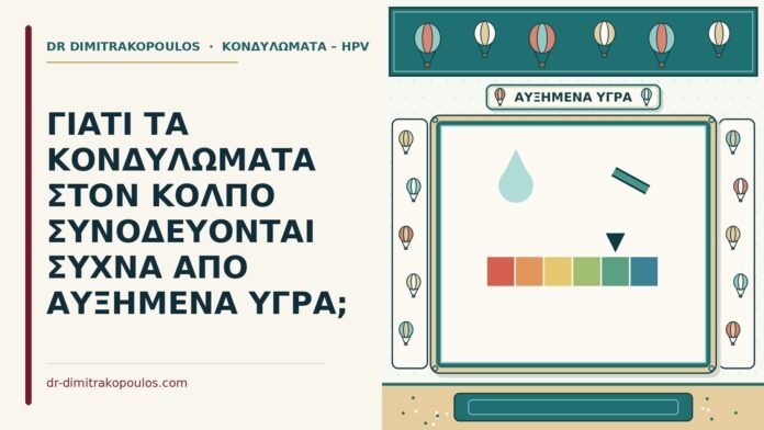 αυξημένα υγρά