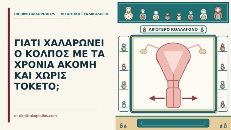 χαλάρωση του κόλπου χωρίς τοκετό