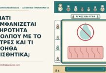 ξηρότητα κόλπου με το στρες