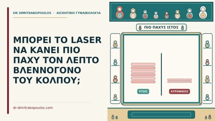 ΜΠΟΡΕΙ ΤΟ LASER ΝΑ ΚΑΝΕΙ ΠΙΟ ΠΑΧΥ ΤΟΝ ΛΕΠΤΟ ΒΛΕΝΝΟΓΟΝΟ ΤΟΥ ΚΟΛΠΟΥ; λεπτός βλεννογόνος του κόλπου